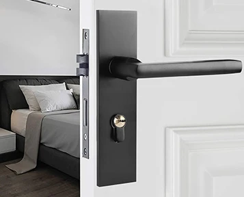What Is A Door Lock Set? Comprehensive Guide And Latest Insights