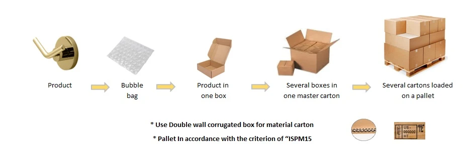 Standard packaging brass robe hook Standard packaging brass robe hook