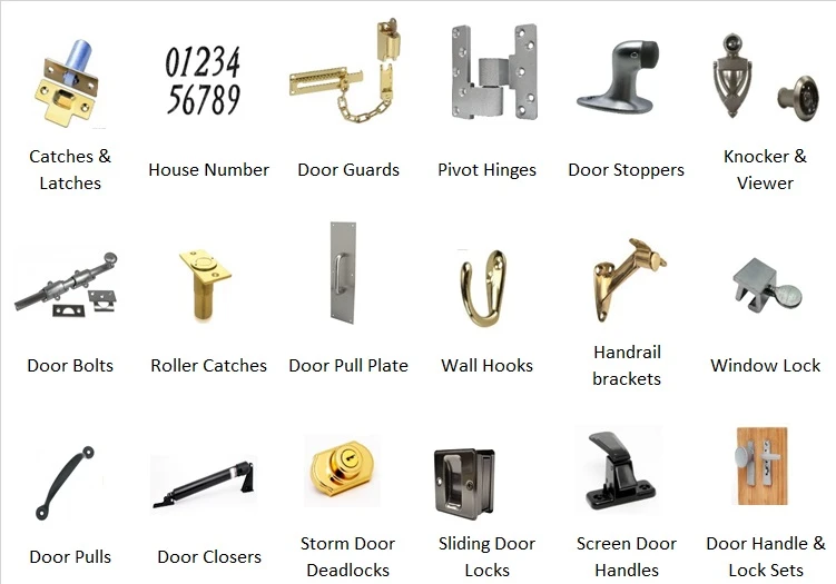 offset door pull and Related door hardware