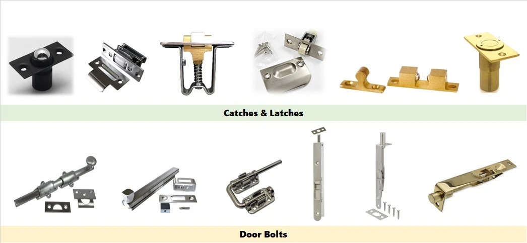 Door hardware Door hardware