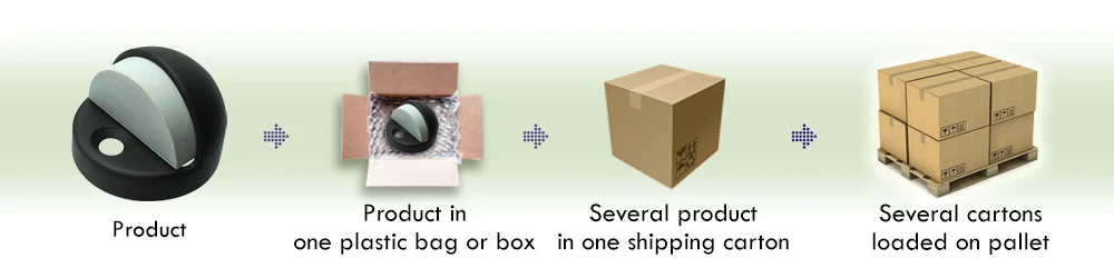 Packaging