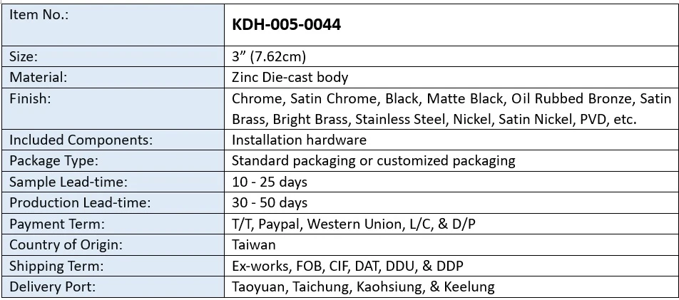 Product general info 25 Product general info 25
