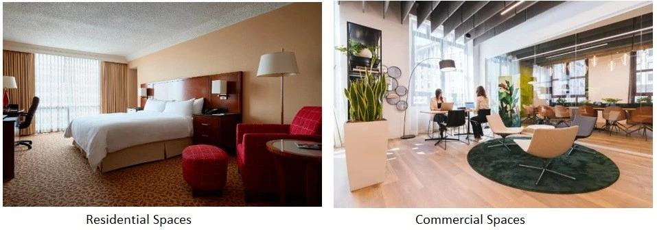 product application field residential or commercial product application field residential or commercial