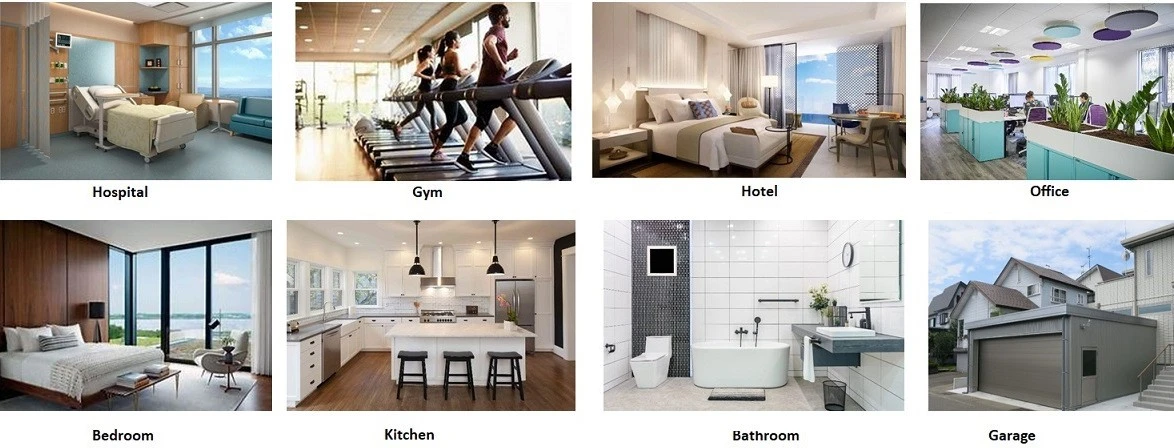 Product application field location all Product application field location all