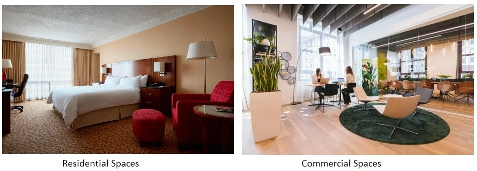 product application field residential or commercial