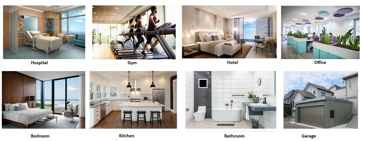 Product application field location 1