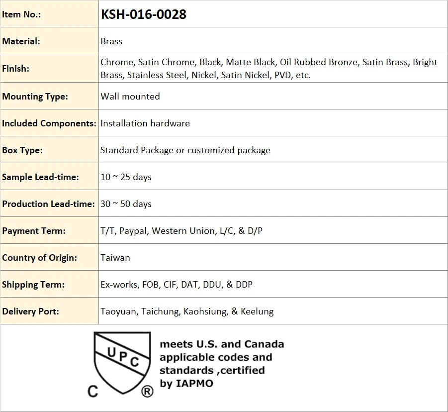 Product general info 110