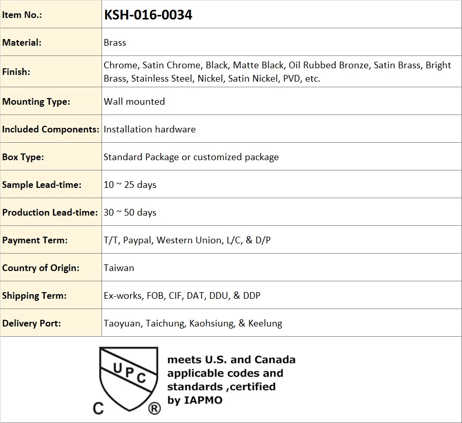 Product general info 112