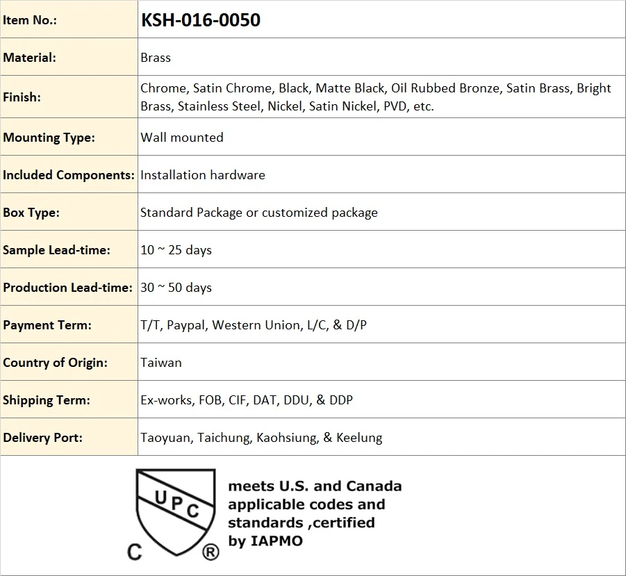 Product general info 113 Product general info 113