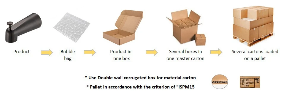 packaging universal tub spout 135 packaging universal tub spout 135
