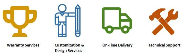 Our Service