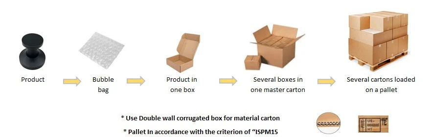 Standard packaging black robe hook Standard packaging black robe hook