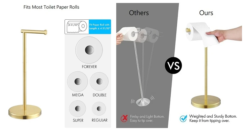 product feature fits most rolls product feature fits most rolls