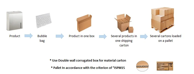 Product general info Product general info