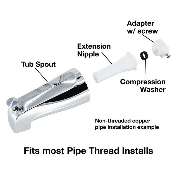 fits most pipe thread installs fits most pipe thread installs